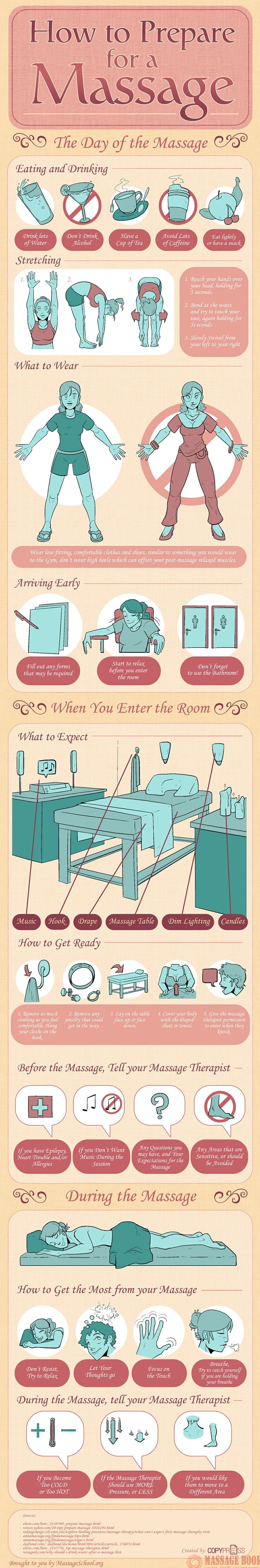 how to prepare your massage